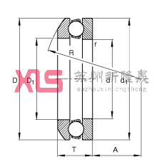  53311,  DIN 711/ISO 104 ׼Ҫߴ磬򣬴Ȧɷ