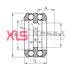  54314,  DIN 711/ISO 104 ׼Ҫߴ磬˫򣬴Ȧɷ