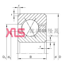  CSXB025, ĵӴУX¶ -54C  +120C