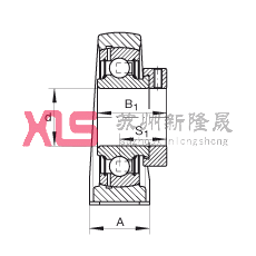 ֱʽԪ PAK35, У ABMA 15 - 1991, ABMA 14 - 1991, ISO3228 ƫĽ