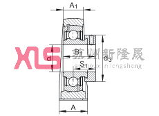 ֱʽԪ PAK2, У ABMA 15 - 1991, ABMA 14 - 1991, ISO3228 ƫĽӢ