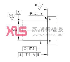 ǽӴеԪ ZKLFA1050-2RS, ˫ݶװഽܷ⣬ƽ˵ķ